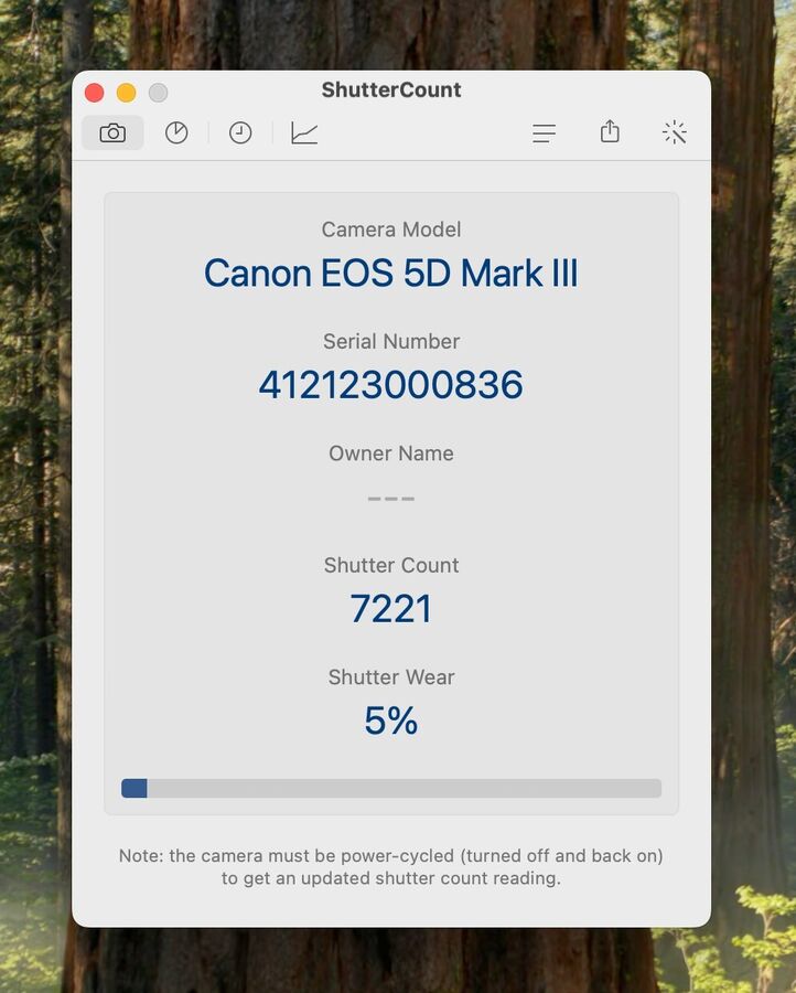 Canon EOS 5D Mark III 22.3 MP Digital SLR Camera